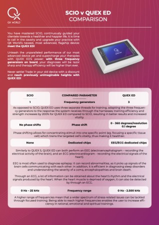 Comparison Chart SCIO v QUEX ED 1/1